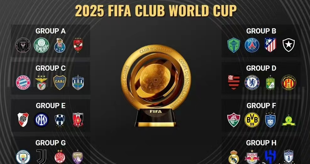 A nova edição do Mundial de Clubes de 2025 está prestes a começar.